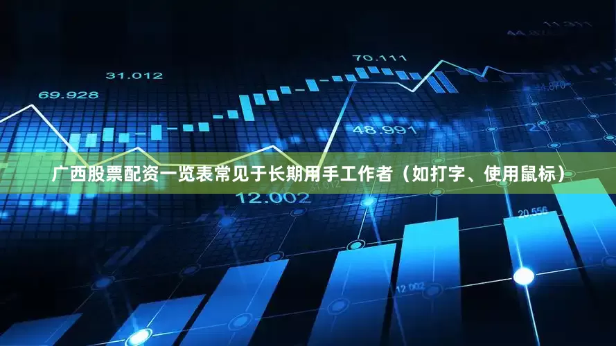 广西股票配资一览表常见于长期用手工作者（如打字、使用鼠标）